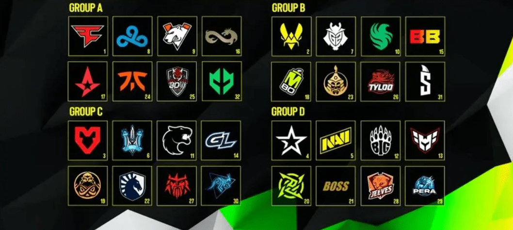 Gruppespillets grupper til 19. sæson af ESL Pro League CS2 præsenteret