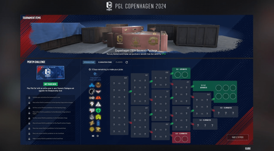 Pick'Em-Leitfaden für das PGL Copenhagen Major 2024