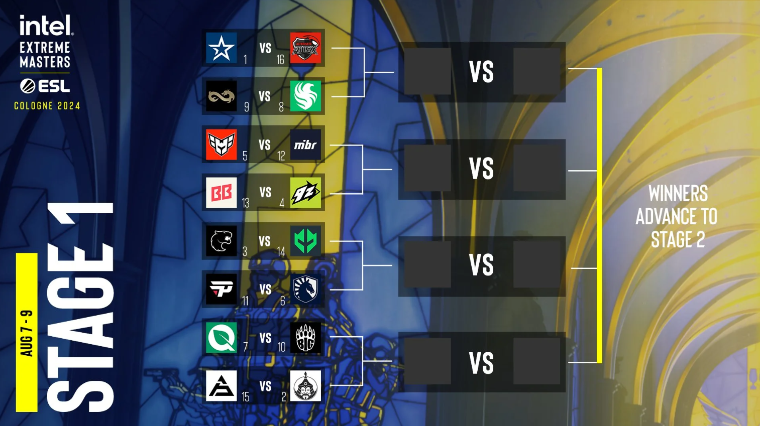 NAVI, G2 and Team Spirit Drawn in the Same Group at IEM Cologne 2024