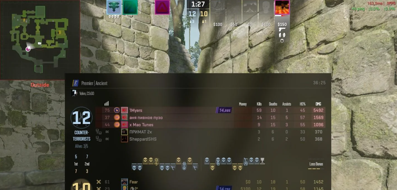 New CS2 Players Encounter Cheating and Toxicity: Insights from Reddit Users