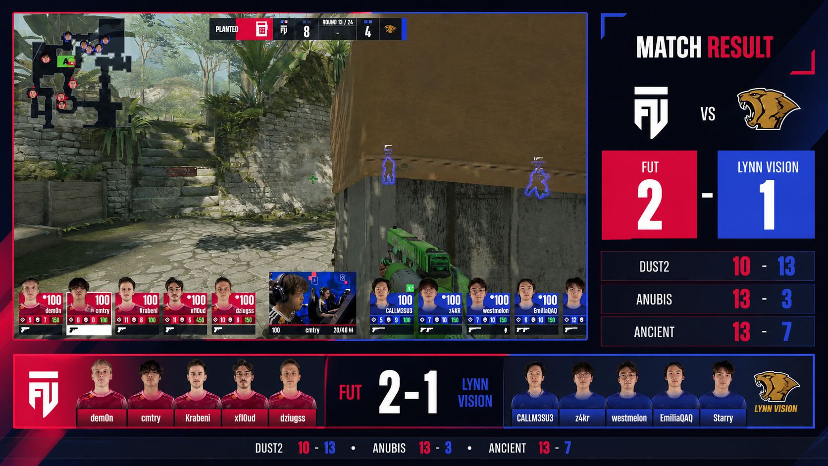 FUT, BLAST Open Porto 2026에서 Lynn Vision 탈락시켜