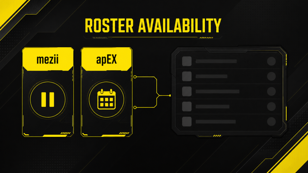 Vitality-truppens tilgængelighed for mezii og apEX