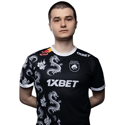 baz