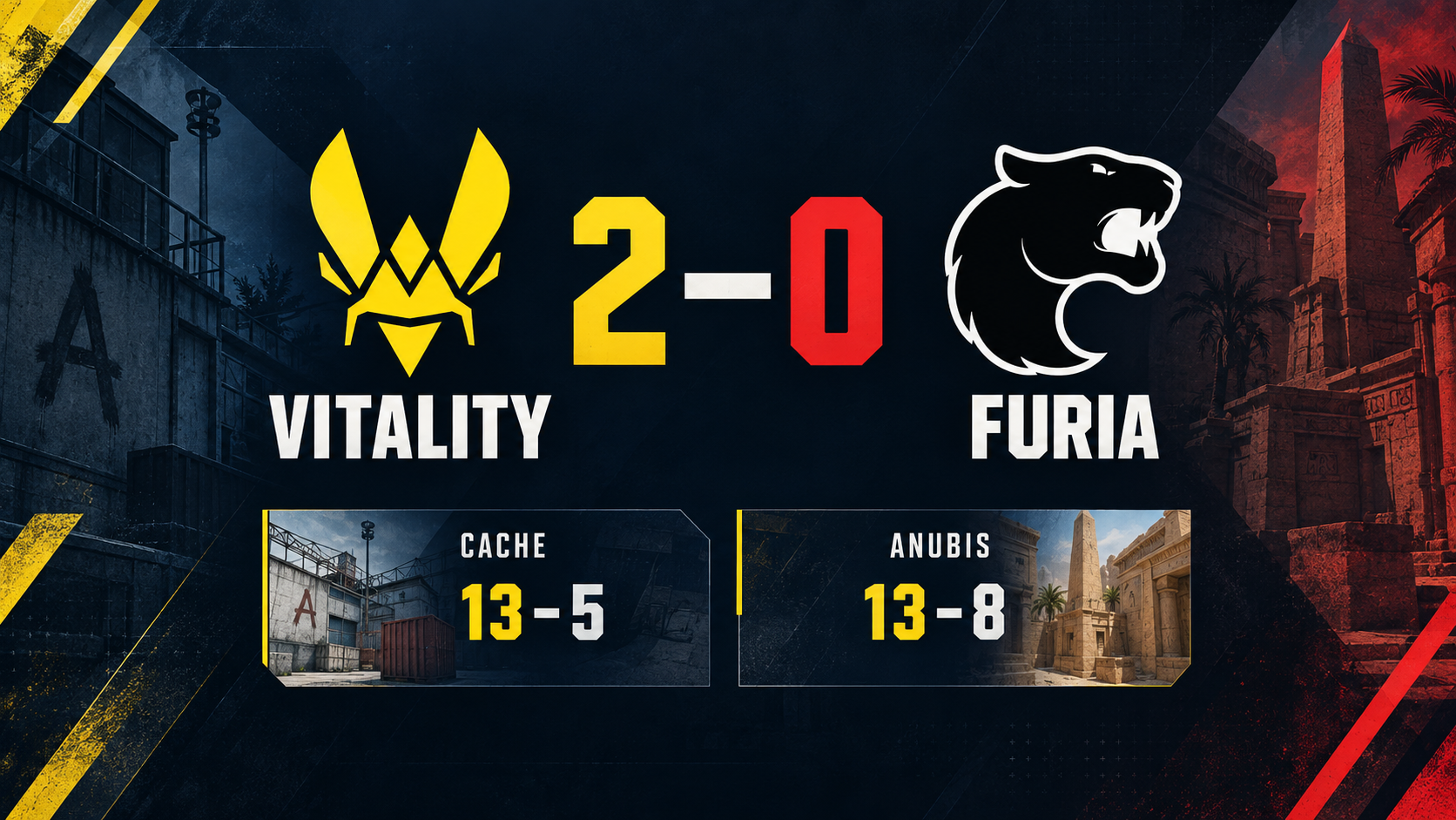 Vitality beat FURIA 2-0 to reach StarSeries Fall final